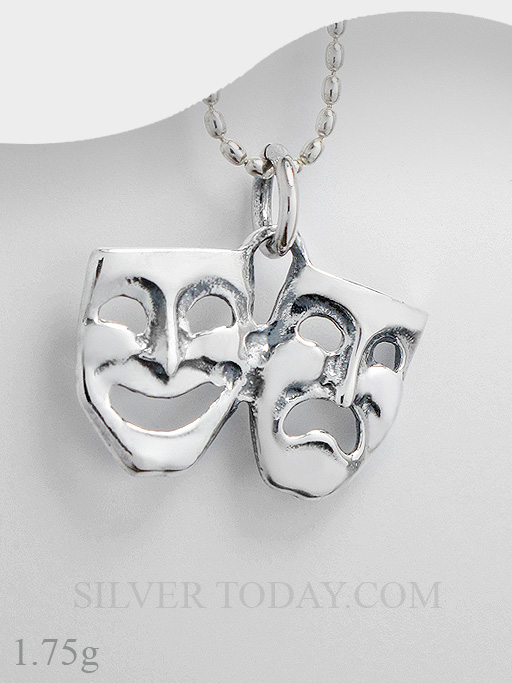 P1P03P0066 P1P03P0066