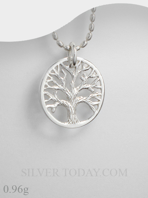 P1P03P0812 P1P03P0812