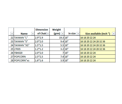 excel4